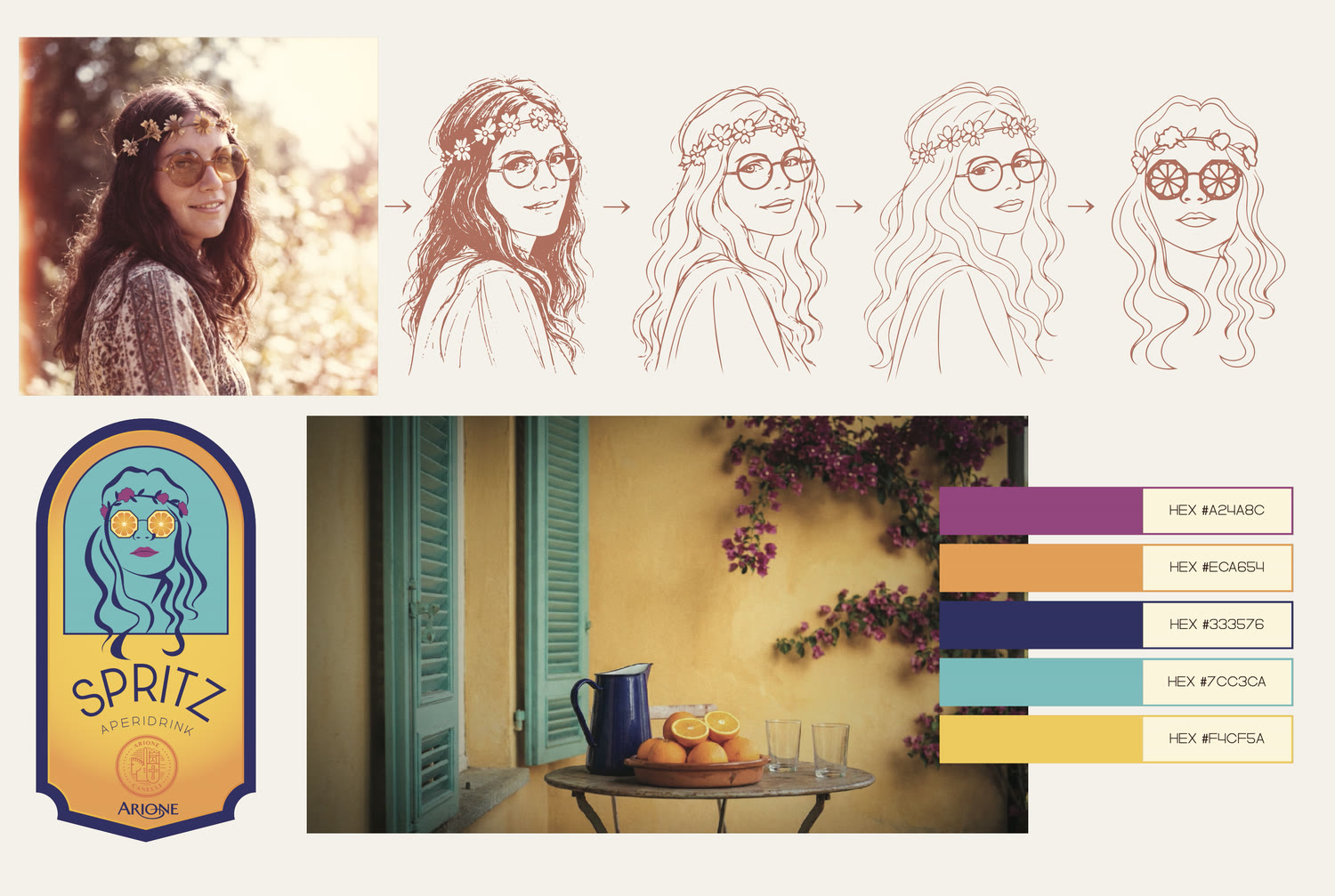 The path from photograph to mark: the reference portrait, then the drawing in four stages from hatched sketch to the final contour with orange slices for lenses, the finished label, the terrace the colour came from, and the five values with their codes